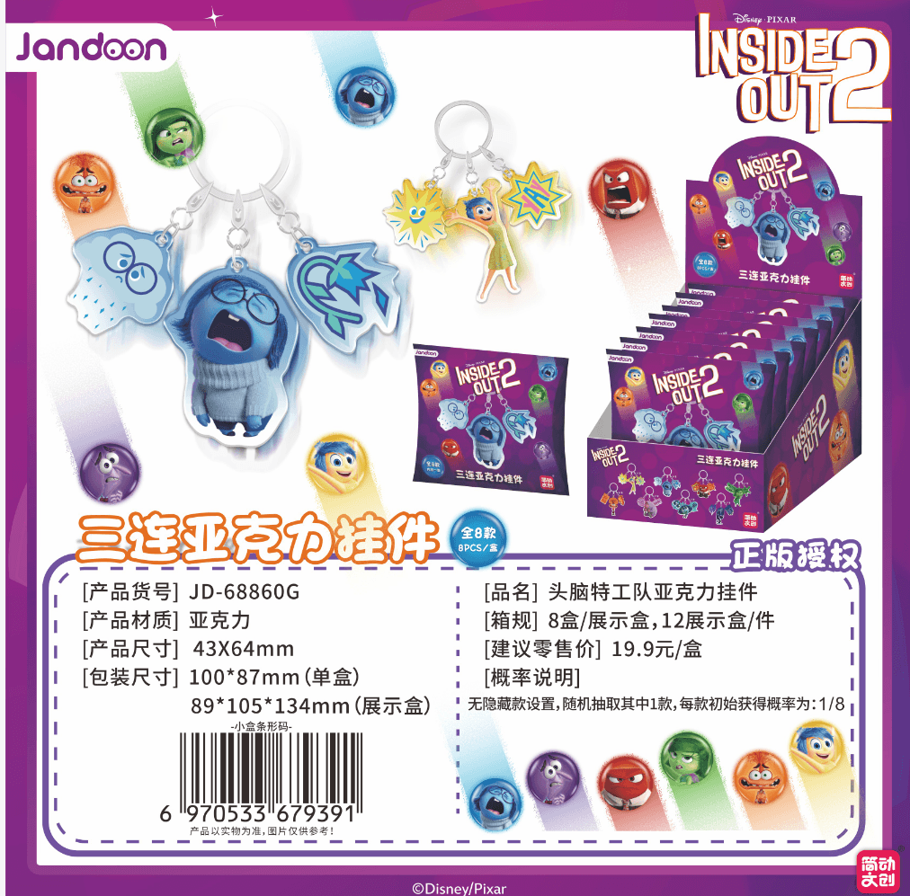 JANDOON 디즈니 인사이드 아웃아크릴 키링 블라인드박스