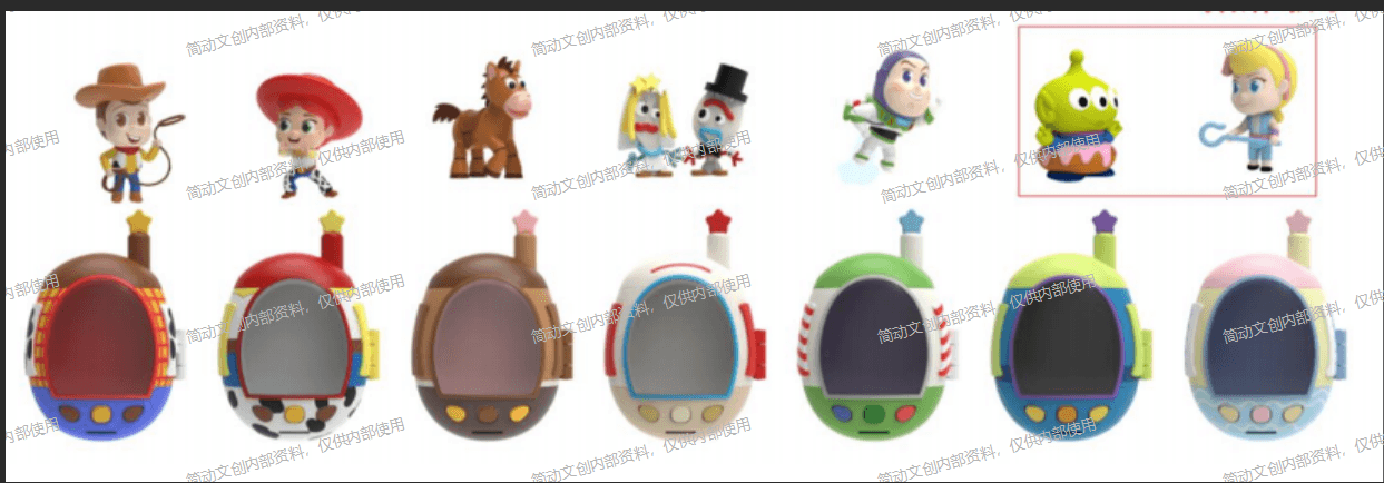 JANDOON 토이 스토리 5 Toys Back 미니 피규어 블라인드박스
