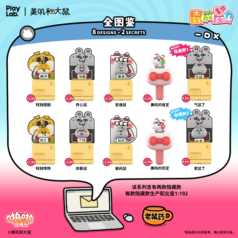 PlayLab Meiji & Dashu 클릭클릭 키캡 블라인드박스
