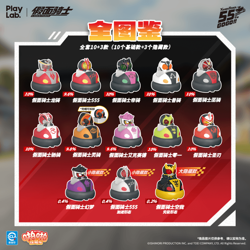 PlayLab 가면라이더 클릭클릭 키캡 Vol.2 블라인드박스