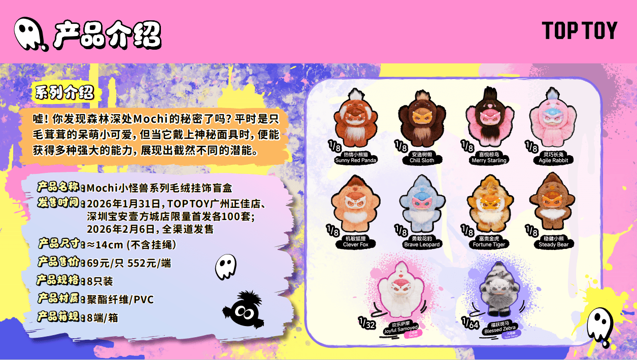 TOPTOY Mochi Little Monster 시리즈 플러시 펜던트 블라인드박스